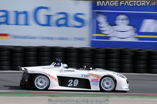 2008-04-26 Monza 1273 THP Spider Cup - Alexandre Rambure